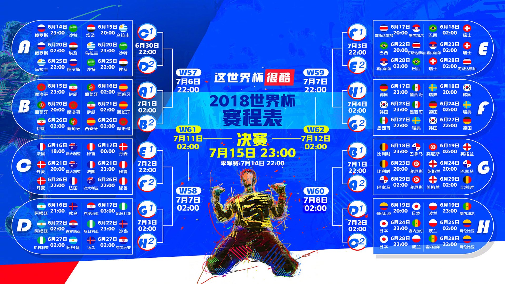 IG中野重组,Rookie首发悬念待解,忍界大战一触即发